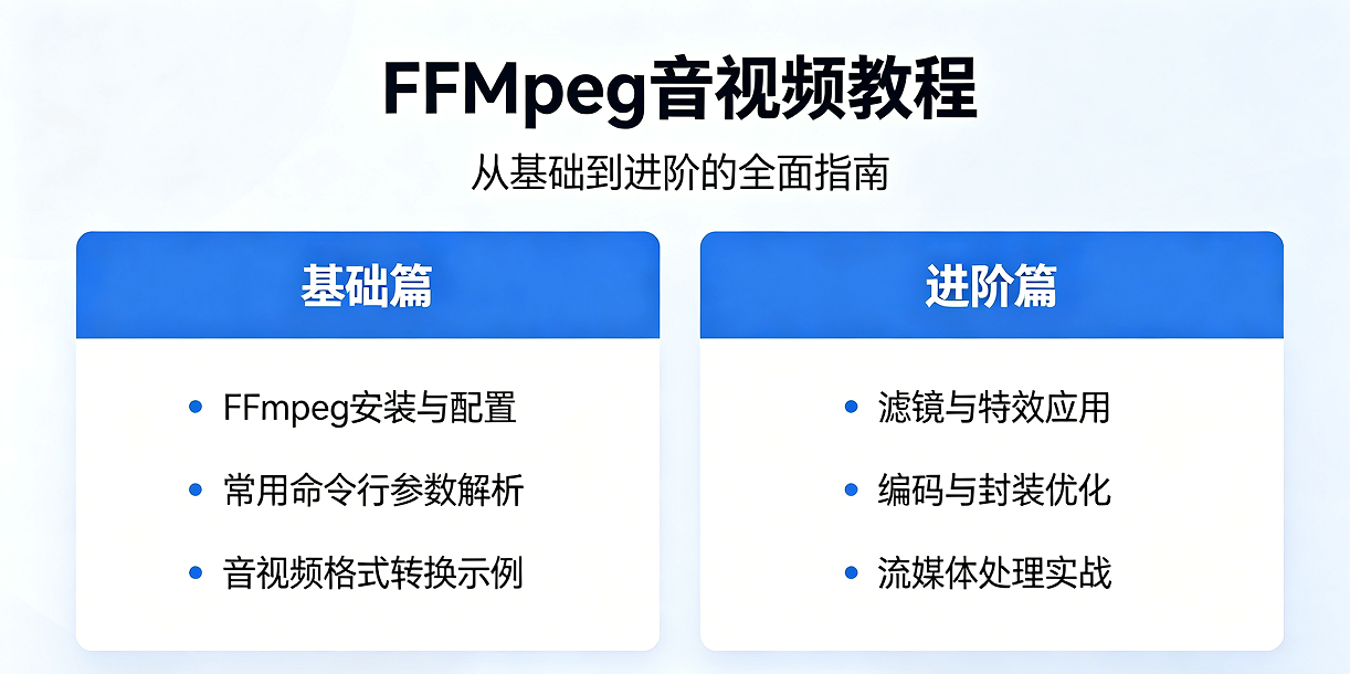 FFmpeg音视频教程创云资源分享 | 创云网创云网创 | 千项创云 | 千项笔记 | 闪电网创 | 资源站网创 | 网创干货基地 | 网创实战教程 | 网创项目大全 | 网创副业项目 | 网创引流技巧 | 网创变现玩法 | 网创零基础入门 | 网创暴利项目 | 网创蓝海项目 | 网创实操手册 | 网创资料合集 | 网创工具分享 | 网创课程资料 | 网创技术教程 | 网创运营攻略 | 网创赚钱秘籍 | 网创被动收入 | 网创轻资产创业 | 网创低成本项目 | 创云资源库 | 创云副业指南 | 创云创业项目 | 创云干货分享 | 创云实战玩法 | 创云引流脚本 | 创云变现教程 | 创云 AI 工具 | 创云无货源 | 创云 C 单玩法 | 闲鱼无货源教程 | 闲鱼倒卖项目 | 闲鱼虚拟产品 | 闲鱼引流技巧 | 闲鱼开店攻略 | 闲鱼爆款选品 | 闲鱼自动发货 | 闲鱼副业赚钱 | 闲鱼 C 单 2.0 | 闲鱼流量玩法 | 小红书起号教程 | 小红书变现玩法 | 小红书引流攻略 | 小红书爆款文案 | 小红书素材库 | 小红书运营技巧 | 小红书虚拟资源 | 小红书带货项目 | 小红书 AI 作图 | 小红书流量密码 | 淘宝无货源开店 | 淘宝蓝海选品 | 淘宝引流技巧 | 淘宝运营教程 | 淘宝虚拟产品 | 淘宝客变现 | 淘宝爆款打造 | 淘宝新店运营 | 淘宝 C 店玩法 | 淘宝副业项目 | AI 网创项目 | AI 变现教程 | AI 文案生成 | AI 作图赚钱 | AI 视频剪辑 | AI 工具合集 | AI 自动化运营 | AI 虚拟产品 | AI 副业赚钱 | AI 引流脚本 | C 单 2.0 教程 | C 单实战玩法 | C 单引流技巧 | C 单变现攻略 | C 单项目资料 | C 单零基础教学 | C 单暴利玩法 | C 单自动脚本 | C 单流量玩法 | C 单副业项目 | 无货源电商教程 | 无货源选品技巧 | 无货源开店攻略 | 无货源虚拟项目 | 无货源自动发货 | 无货源爆款玩法 | 无货源副业赚钱 | 无货源运营手册 | 无货源工具合集 | 无货源蓝海项目 | 虚拟资源项目 | 虚拟产品变现 | 虚拟资料合集 | 虚拟产品开店 | 虚拟资源引流 | 虚拟产品教程 | 虚拟资源倒卖 | 虚拟产品暴利 | 虚拟资源自动 | 虚拟副业项目 | 副业赚钱项目 | 副业零基础入门 | 副业实操教程 | 副业变现攻略 | 副业引流技巧 | 副业工具合集 | 副业资料大全 | 副业轻资产 | 副业被动收入 | 副业暴利玩法 | 网络创业项目 | 网络赚钱教程 | 网络引流技巧 | 网络变现玩法 | 网络运营攻略 | 网络干货基地 | 网络实战手册 | 网络工具分享 | 网络课程资料 | 网络蓝海项目 | 短视频变现 | 短视频引流 | 短视频教程 | 短视频素材库 | 短视频运营 | 短视频带货 | 短视频脚本 | 短视频爆款 | 短视频 AI 剪辑 | 短视频副业 | 自媒体变现 | 自媒体起号 | 自媒体运营 | 自媒体文案 | 自媒体素材 | 自媒体引流 | 自媒体教程 | 自媒体副业 | 自媒体工具 | 自媒体干货 | 电商运营教程 | 电商引流技巧 | 电商变现玩法 | 电商选品攻略 | 电商工具合集 | 电商开店教程 | 电商爆款打造 | 电商虚拟项目 | 电商副业赚钱 | 电商蓝海项目 | 引流技术教程 | 精准引流玩法 | 全自动引流 | 私域引流技巧 | 社群引流攻略 | 短视频引流 | 图文引流教程 | 引流脚本合集 | 引流干货基地 | 引流实战玩法 | 变现技巧大全 | 变现项目合集 | 变现实操教程 | 变现工具分享 | 变现攻略手册 | 暴利变现玩法 | 被动变现项目 | 轻资产变现 | 虚拟变现教程 | 副业变现秘籍 | 千像网创资源 | 千像副业教程 | 千像引流干货 | 闪电网创项目 | 闪电变现玩法 | 闪电副业赚钱 | 资源站网创库 | 资源站副业集 | 资源站引流技 | 资源站变现法创云网创
