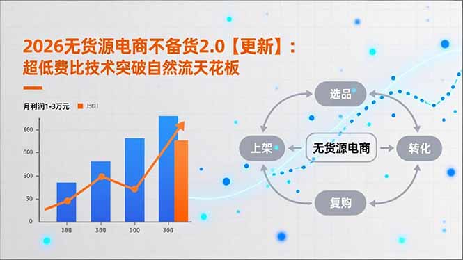 2026无货源电商不备货2.0【更新-4月】：超低费比技术突破自然流天花板，单店月利润1-3万元创云知云资源分享 | 创云网创云网创 | 千像创云 | 千像笔记 | 闪电网创 | 资源站网创 | 网创干货基地 | 网创实战教程 | 网创项目大全 | 网创副业项目 | 网创引流技巧 | 网创变现玩法 | 网创零基础入门 | 网创暴利项目 | 网创蓝海项目 | 网创实操手册 | 网创资料合集 | 网创工具分享 | 网创课程资料 | 网创技术教程 | 网创运营攻略 | 网创赚钱秘籍 | 网创被动收入 | 网创轻资产创业 | 网创低成本项目 | 创云资源库 | 创云副业指南 | 创云创业项目 | 创云干货分享 | 创云实战玩法 | 创云引流脚本 | 创云变现教程 | 创云 AI 工具 | 创云无货源 | 创云 C 单玩法 | 闲鱼无货源教程 | 闲鱼倒卖项目 | 闲鱼虚拟产品 | 闲鱼引流技巧 | 闲鱼开店攻略 | 闲鱼爆款选品 | 闲鱼自动发货 | 闲鱼副业赚钱 | 闲鱼 C 单 2.0 | 闲鱼流量玩法 | 小红书起号教程 | 小红书变现玩法 | 小红书引流攻略 | 小红书爆款文案 | 小红书素材库 | 小红书运营技巧 | 小红书虚拟资源 | 小红书带货项目 | 小红书 AI 作图 | 小红书流量密码 | 淘宝无货源开店 | 淘宝蓝海选品 | 淘宝引流技巧 | 淘宝运营教程 | 淘宝虚拟产品 | 淘宝客变现 | 淘宝爆款打造 | 淘宝新店运营 | 淘宝 C 店玩法 | 淘宝副业项目 | AI 网创项目 | AI 变现教程 | AI 文案生成 | AI 作图赚钱 | AI 视频剪辑 | AI 工具合集 | AI 自动化运营 | AI 虚拟产品 | AI 副业赚钱 | AI 引流脚本 | C 单 2.0 教程 | C 单实战玩法 | C 单引流技巧 | C 单变现攻略 | C 单项目资料 | C 单零基础教学 | C 单暴利玩法 | C 单自动脚本 | C 单流量玩法 | C 单副业项目 | 无货源电商教程 | 无货源选品技巧 | 无货源开店攻略 | 无货源虚拟项目 | 无货源自动发货 | 无货源爆款玩法 | 无货源副业赚钱 | 无货源运营手册 | 无货源工具合集 | 无货源蓝海项目 | 虚拟资源项目 | 虚拟产品变现 | 虚拟资料合集 | 虚拟产品开店 | 虚拟资源引流 | 虚拟产品教程 | 虚拟资源倒卖 | 虚拟产品暴利 | 虚拟资源自动 | 虚拟副业项目 | 副业赚钱项目 | 副业零基础入门 | 副业实操教程 | 副业变现攻略 | 副业引流技巧 | 副业工具合集 | 副业资料大全 | 副业轻资产 | 副业被动收入 | 副业暴利玩法 | 网络创业项目 | 网络赚钱教程 | 网络引流技巧 | 网络变现玩法 | 网络运营攻略 | 网络干货基地 | 网络实战手册 | 网络工具分享 | 网络课程资料 | 网络蓝海项目 | 短视频变现 | 短视频引流 | 短视频教程 | 短视频素材库 | 短视频运营 | 短视频带货 | 短视频脚本 | 短视频爆款 | 短视频 AI 剪辑 | 短视频副业 | 自媒体变现 | 自媒体起号 | 自媒体运营 | 自媒体文案 | 自媒体素材 | 自媒体引流 | 自媒体教程 | 自媒体副业 | 自媒体工具 | 自媒体干货 | 电商运营教程 | 电商引流技巧 | 电商变现玩法 | 电商选品攻略 | 电商工具合集 | 电商开店教程 | 电商爆款打造 | 电商虚拟项目 | 电商副业赚钱 | 电商蓝海项目 | 引流技术教程 | 精准引流玩法 | 全自动引流 | 私域引流技巧 | 社群引流攻略 | 短视频引流 | 图文引流教程 | 引流脚本合集 | 引流干货基地 | 引流实战玩法 | 变现技巧大全 | 变现项目合集 | 变现实操教程 | 变现工具分享 | 变现攻略手册 | 暴利变现玩法 | 被动变现项目 | 轻资产变现 | 虚拟变现教程 | 副业变现秘籍 | 千像网创资源 | 千像副业教程 | 千像引流干货 | 闪电网创项目 | 闪电变现玩法 | 闪电副业赚钱 | 资源站网创库 | 资源站副业集 | 资源站引流技 | 资源站变现法创云网创